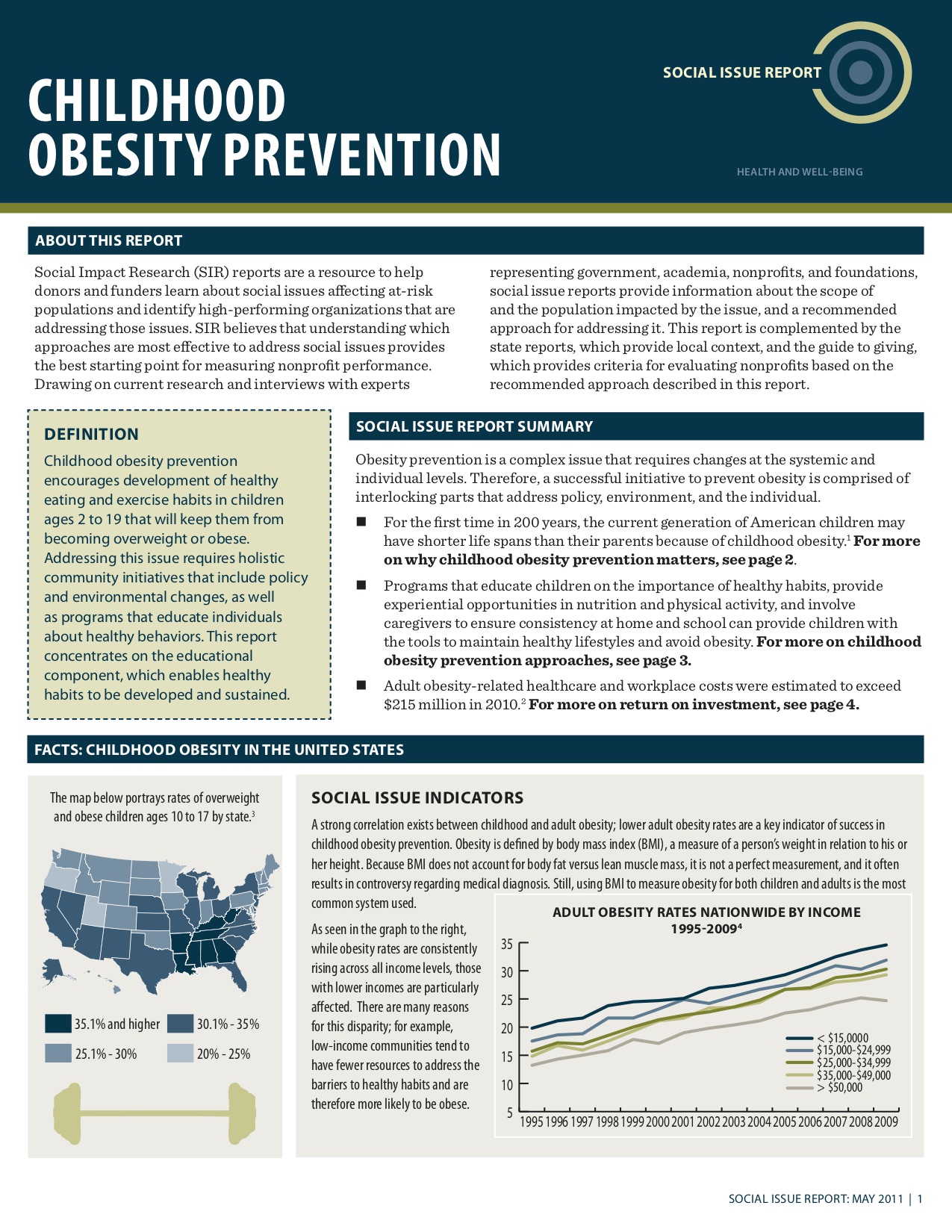 Childhood Obesity Prevention: Social Issue Report