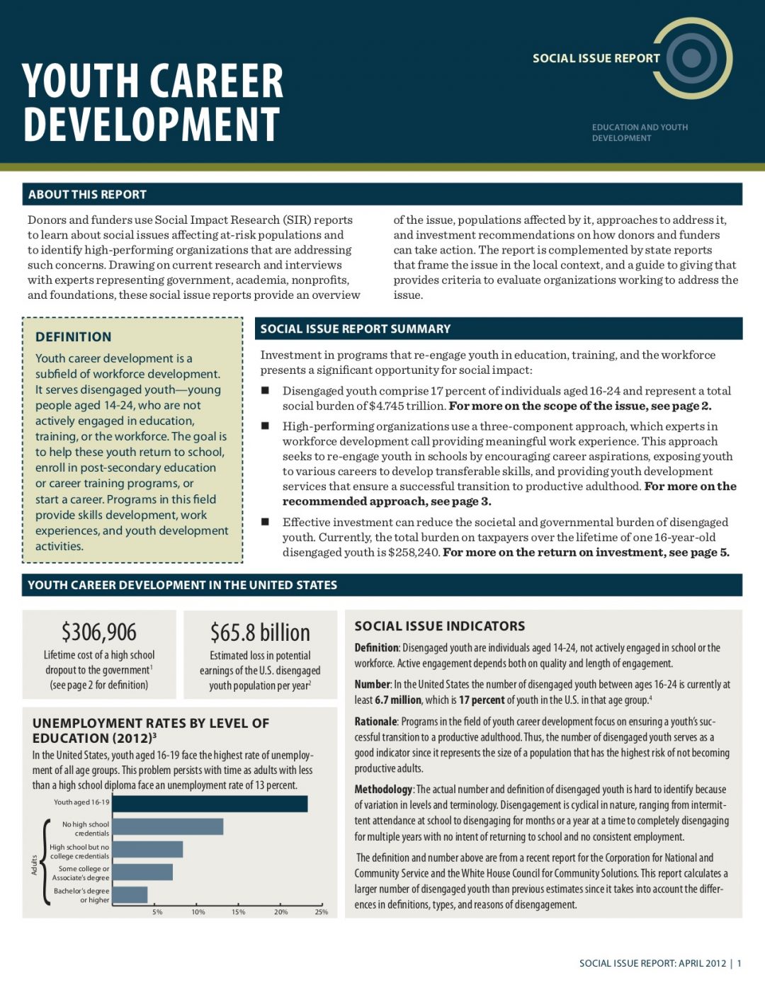 Youth Career Development - Root Cause